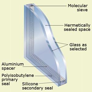 Insulated glass for window